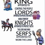 Medieval Kings and Vassals in Feudalism