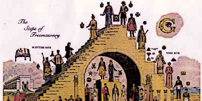 The End of the Knights Templar: Fall, Trials, and Legacy 4 Knights Templar Freemasons