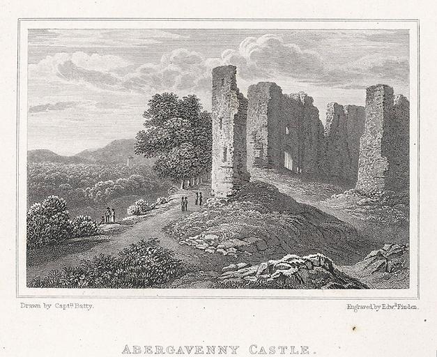 8 Wonderful Castles in Wales List 18 Abergavenny Castle Castles in Wales