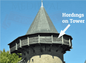 Machicolations: Parts Of A Medieval Castle