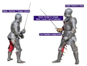 Knight Training Method Forging Valor: Unveiling the Mastery of Chivalry of Medieval Knights ...