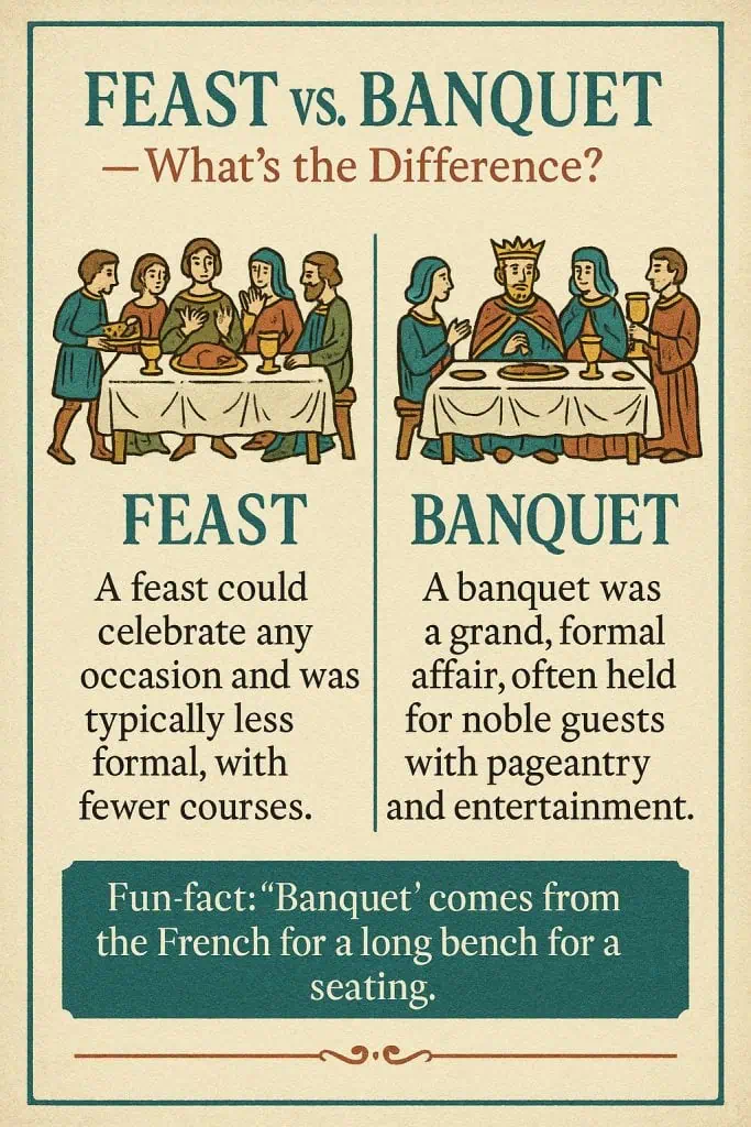 feast vs. banquet — what’s the difference infographic